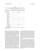 ANALYTE DETECTION SYSTEMS AND METHODS USING MULTIPLE MEASUREMENTS diagram and image