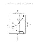 DEVICES, SYSTEMS, AND METHODS FOR DETECTING ANOMALOUS CARDIAC WAVEFORMS     AND MAKING PHYSIOLOGIC MEASUREMENT CALCULATIONS diagram and image