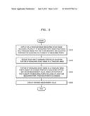 ULTRASOUND METHOD AND APPARATUS FOR PROCESSING ULTRASOUND IMAGE diagram and image