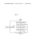 MEDICAL IMAGING APPARATUS AND METHOD OF GENERATING MEDICAL IMAGE diagram and image