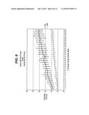 Surgical Needle Coatings and Methods diagram and image