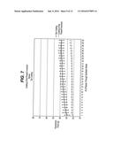 Surgical Needle Coatings and Methods diagram and image