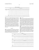 Surgical Needle Coatings and Methods diagram and image