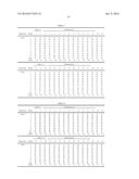 Surgical Needle Coatings and Methods diagram and image