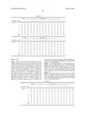 Surgical Needle Coatings and Methods diagram and image