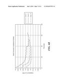 CONTRAST AGENT TO ASSESS QUALITY OF OCCLUSION THROUGH IMPEDANCE     MEASUREMENT diagram and image