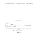 CONTRAST AGENT TO ASSESS QUALITY OF OCCLUSION THROUGH IMPEDANCE     MEASUREMENT diagram and image