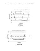 CONTRAST AGENT TO ASSESS QUALITY OF OCCLUSION THROUGH IMPEDANCE     MEASUREMENT diagram and image