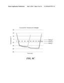 CONTRAST AGENT TO ASSESS QUALITY OF OCCLUSION THROUGH IMPEDANCE     MEASUREMENT diagram and image