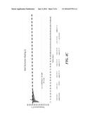 DETERMINATION OF PULMONARY VEIN AND OTHER VASCULAR OCCLUSION USING     TEMPERATURE PROFILE FOLLOWING COLD SALINE INJECTION diagram and image