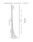 DETERMINATION OF PULMONARY VEIN AND OTHER VASCULAR OCCLUSION USING     TEMPERATURE PROFILE FOLLOWING COLD SALINE INJECTION diagram and image