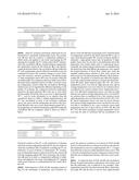 DETERMINATION OF PULMONARY VEIN AND OTHER VASCULAR OCCLUSION USING     TEMPERATURE PROFILE FOLLOWING COLD SALINE INJECTION diagram and image