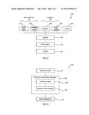 Devices and Methods for Tissue Engineering diagram and image