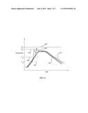 Devices and Methods for Tissue Engineering diagram and image