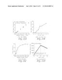 MEMS DEVICE AND METHOD FOR DELIVERY OF THERAPEUTIC AGENTS diagram and image