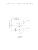 MEMS DEVICE AND METHOD FOR DELIVERY OF THERAPEUTIC AGENTS diagram and image