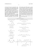 POLYUREA CAPSULE COMPOSITIONS diagram and image