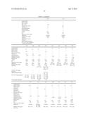 Microbicidal Personal Care Compositions Comprising Metal Ions diagram and image