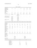 Microbicidal Personal Care Compositions Comprising Metal Ions diagram and image