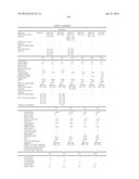 Microbicidal Personal Care Compositions Comprising Metal Ions diagram and image