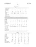 Microbicidal Personal Care Compositions Comprising Metal Ions diagram and image