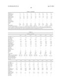 Microbicidal Personal Care Compositions Comprising Metal Ions diagram and image