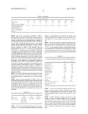 Microbicidal Personal Care Compositions Comprising Metal Ions diagram and image