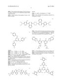 Stabilization of Cosmetic Compositions diagram and image