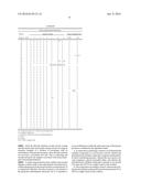 PRIMECOAT COMPOSITIONS FOR PROTEINACEOUS SUBSTRATES AND METHODS OF PRIMING     PROTEINACEOUS SUBSTRATES THEREWITH diagram and image