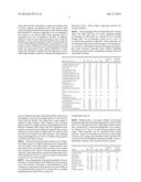 COMPOSITION FOR HAIR FRIZZ REDUCTION diagram and image