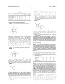 COMPOSITION FOR HAIR FRIZZ REDUCTION diagram and image