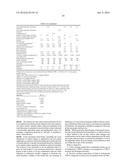 COMPOSITION FOR REDUCTION OF TRPA1 AND TRPV1 SENSATIONS diagram and image