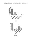 METHODS OF REDUCING BRAIN CELL APOPTOSIS diagram and image