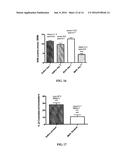 METHODS OF REDUCING BRAIN CELL APOPTOSIS diagram and image