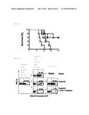 NOVEL USE FOR PAI-1 INHIBITOR diagram and image