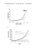 NOVEL USE FOR PAI-1 INHIBITOR diagram and image