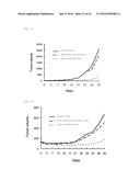 NOVEL USE FOR PAI-1 INHIBITOR diagram and image