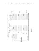 Combination Therapies for the Treatment of Alzheimer s Disease and Related     Disorders diagram and image