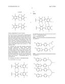 Combination Therapies for the Treatment of Alzheimer s Disease and Related     Disorders diagram and image