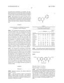 Combination Therapies for the Treatment of Alzheimer s Disease and Related     Disorders diagram and image