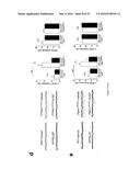 Methods and Treatments for the Learning and Memory Deficits Associated     with Noonan Syndrome diagram and image