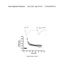 Methods and Treatments for the Learning and Memory Deficits Associated     with Noonan Syndrome diagram and image