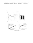 Methods and Treatments for the Learning and Memory Deficits Associated     with Noonan Syndrome diagram and image