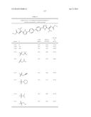 Combinations of Hepatitis C Virus Inhibitors diagram and image