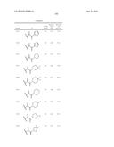 Combinations of Hepatitis C Virus Inhibitors diagram and image