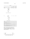 Combinations of Hepatitis C Virus Inhibitors diagram and image