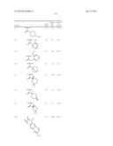 Combinations of Hepatitis C Virus Inhibitors diagram and image