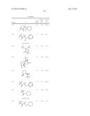 Combinations of Hepatitis C Virus Inhibitors diagram and image