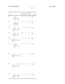 Combinations of Hepatitis C Virus Inhibitors diagram and image