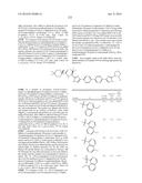 Combinations of Hepatitis C Virus Inhibitors diagram and image